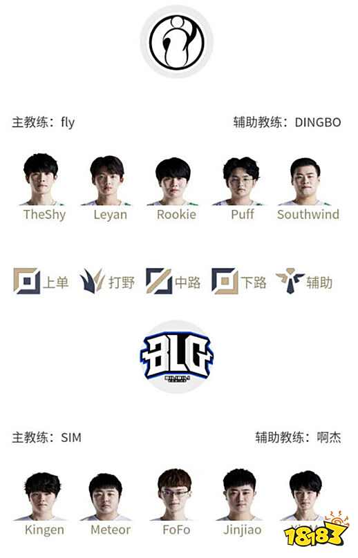 术动作稳定 术动作稳定