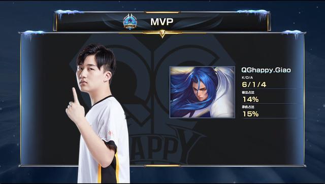 上的表现无 上的表现无