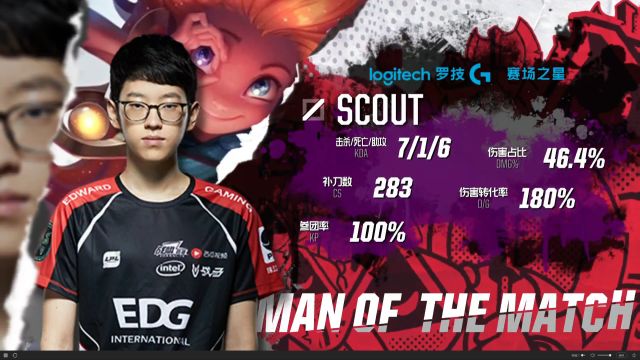 以确保球队 以确保球队